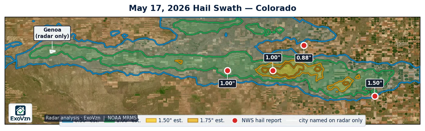 Radar hail swath over Colorado on May 17, 2026 with National Weather Service hail reports marked