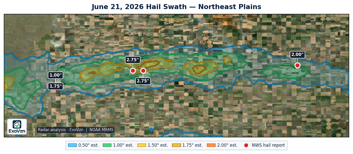 Radar hail swath over the far northeast Colorado plains on June 21, 2026 with National Weather Service hail reports marked