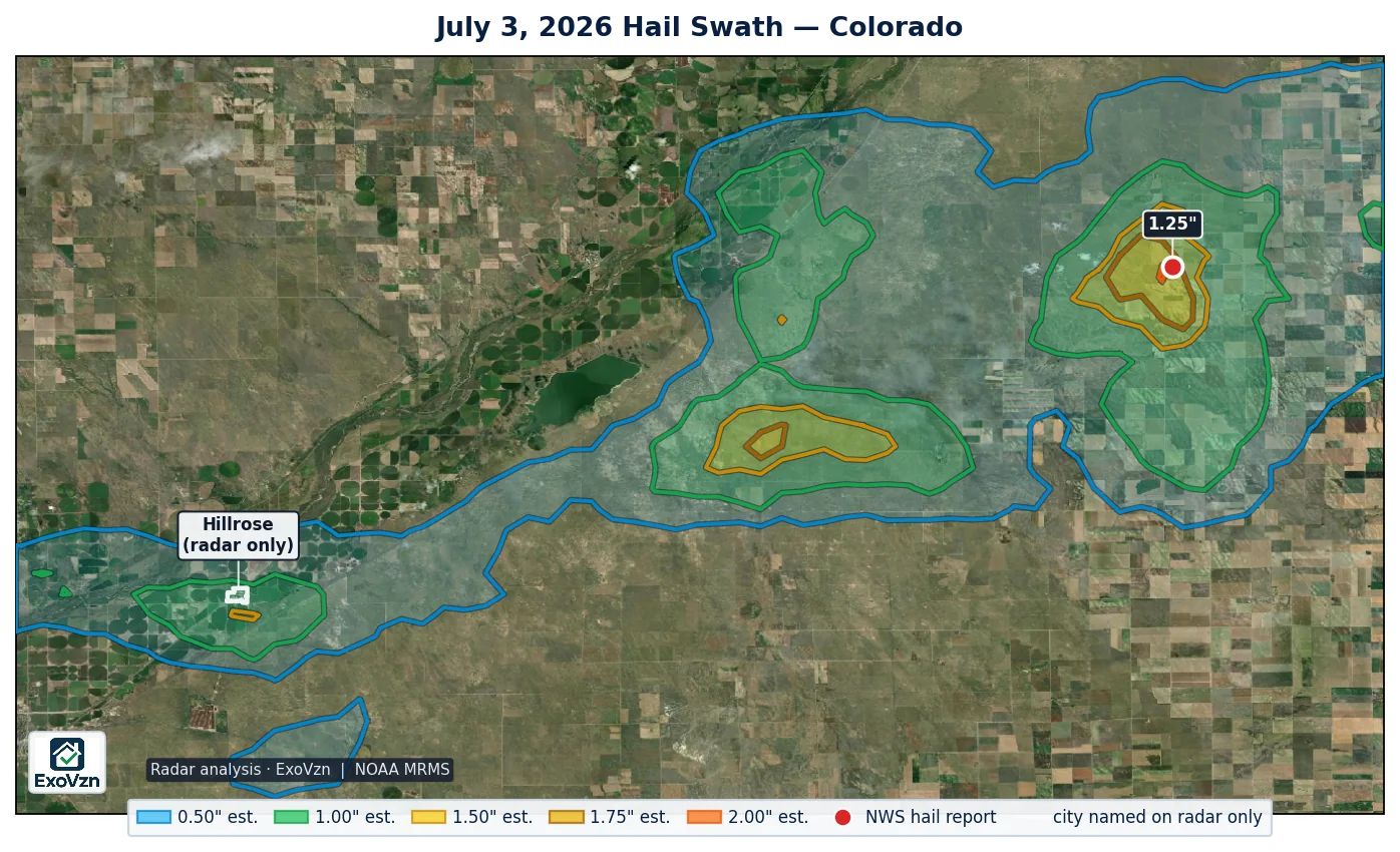 Radar hail swath over Colorado on July 3, 2026 with National Weather Service hail reports marked