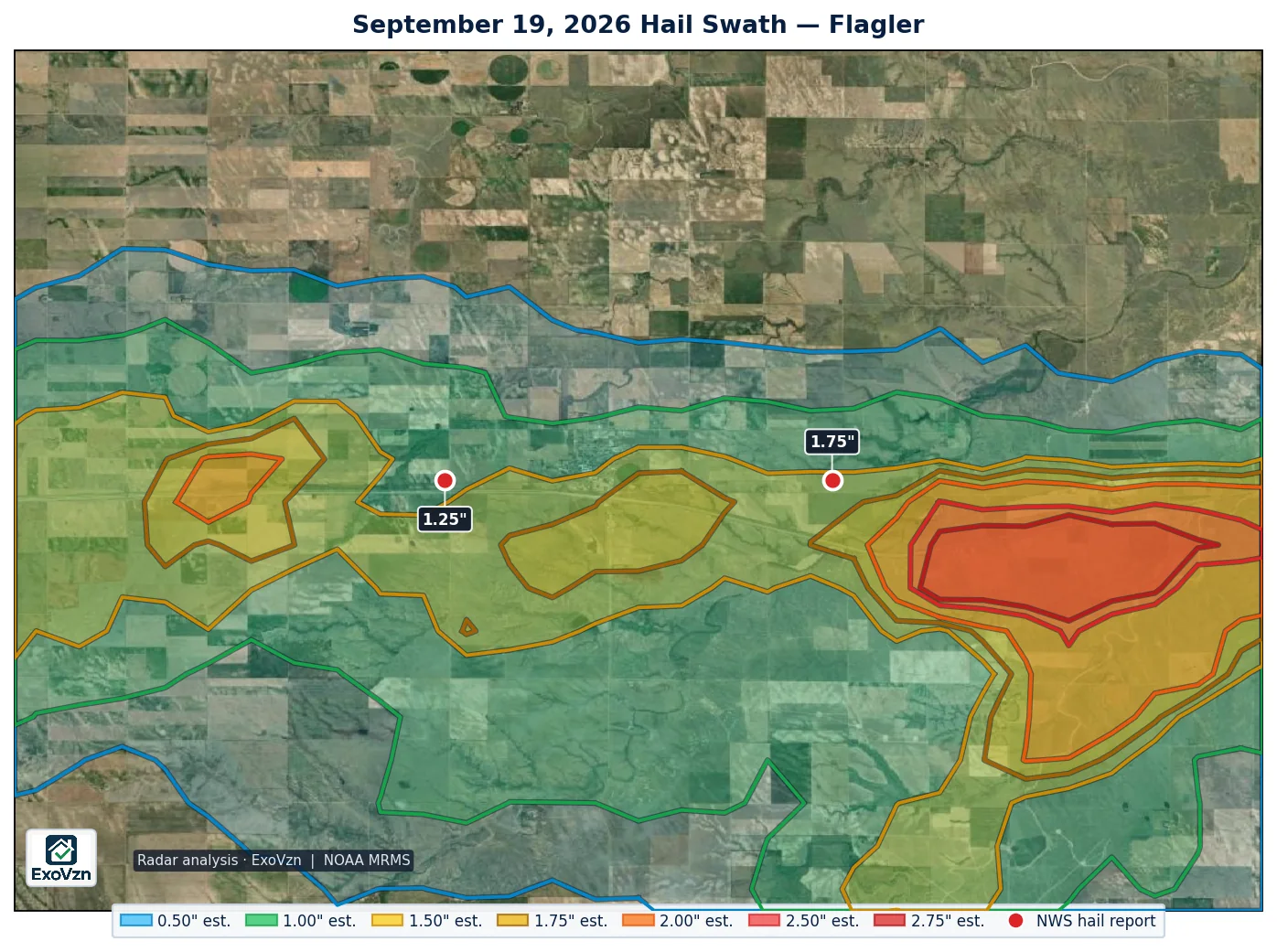 Radar hail swath near Flagler on September 19, 2026 with National Weather Service hail reports marked