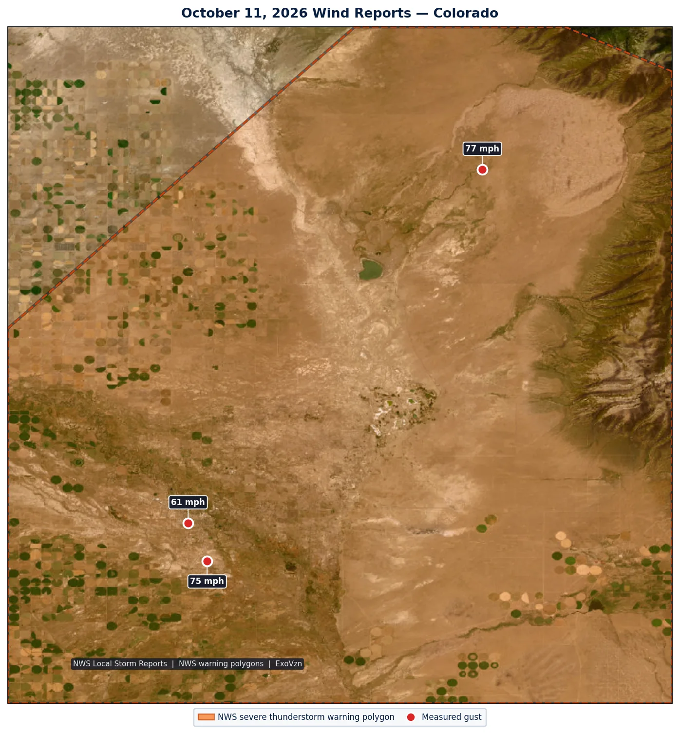 Map of National Weather Service wind reports and the storm-based severe thunderstorm warning polygons in effect over Colorado on October 11, 2026