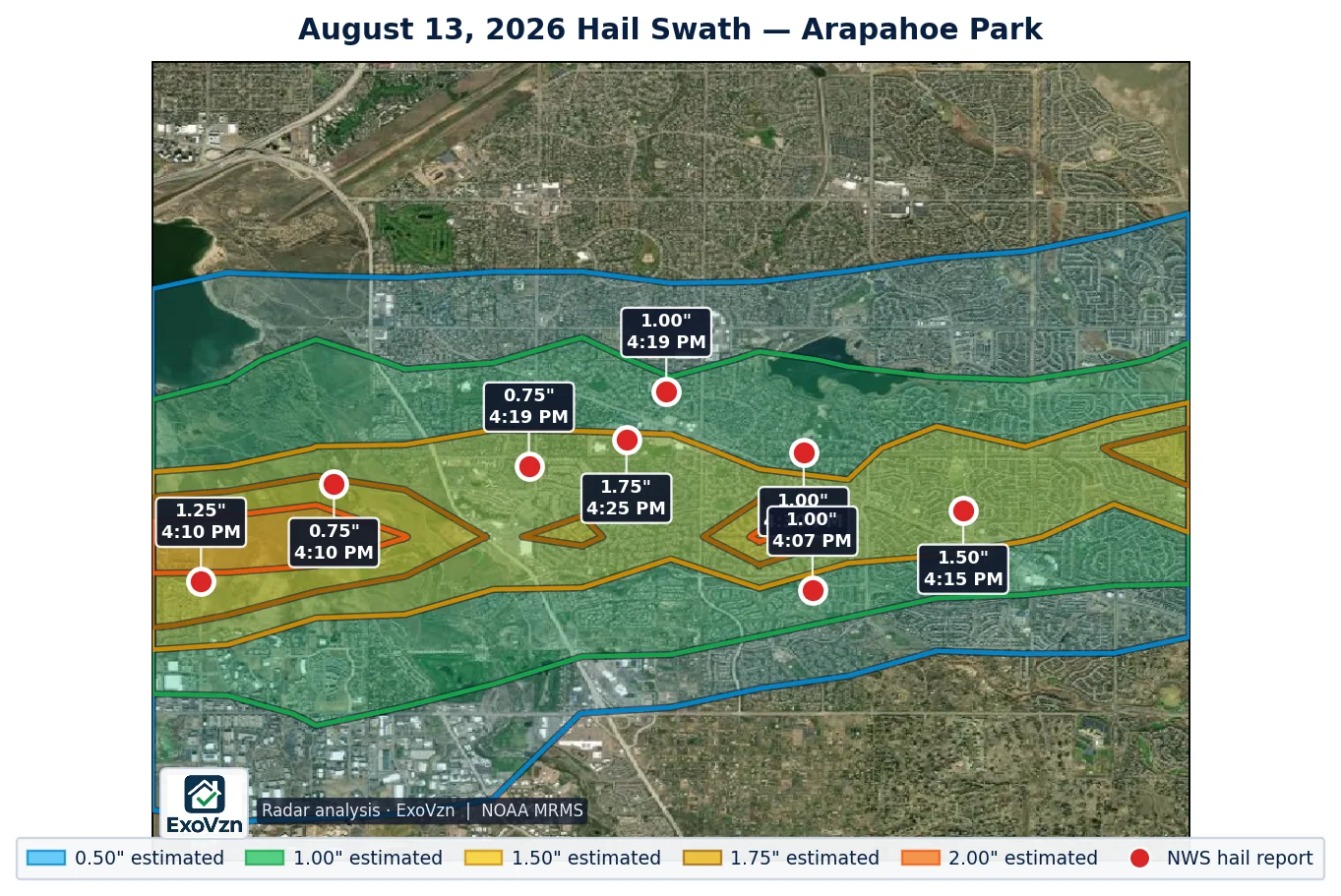 Radar hail swath over Arapahoe Park Colorado on August 13 2026 with National Weather Service hail reports marked
